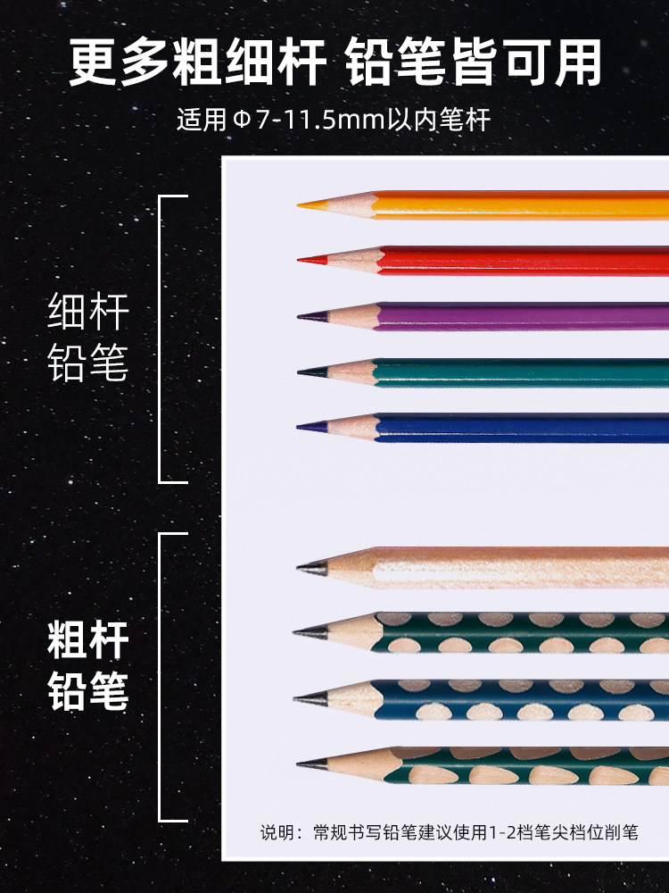 TIANWEN 전자동 연필깎이 전동 연필깎이 연필깎이 연필깎이 3단계 조절식 연필깎이