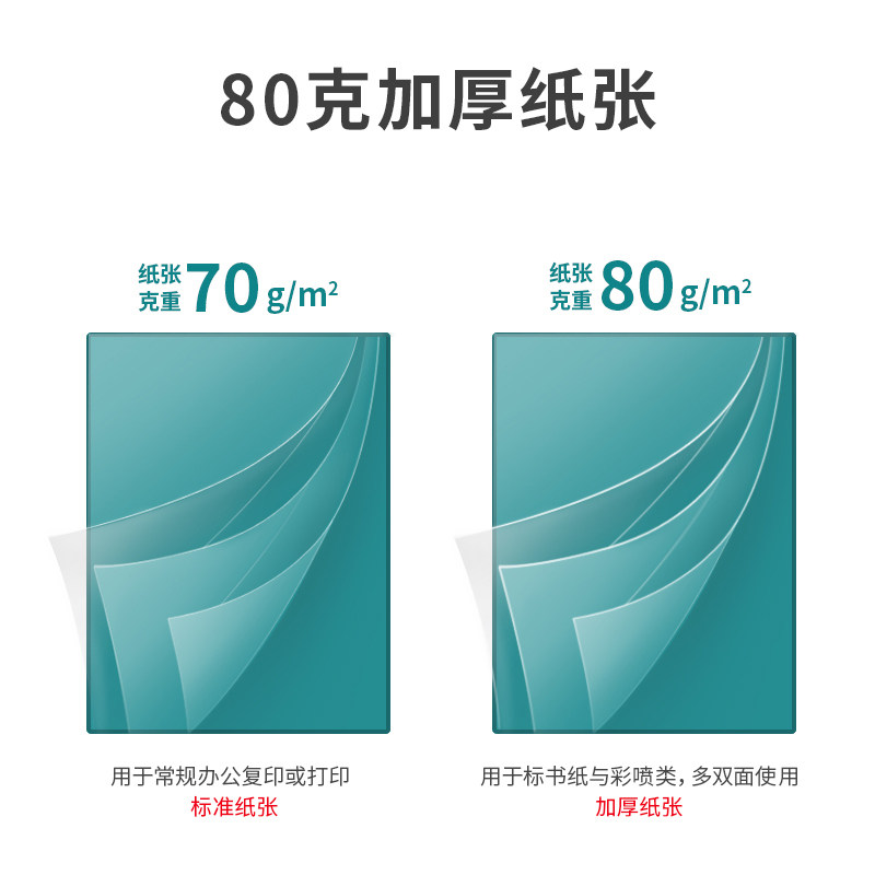 DELI CORAL SEA A4 용지 인쇄 백서 70G 복사 용지 80G A4 학생 초안 용지 전체 상자 도매 무료 배송