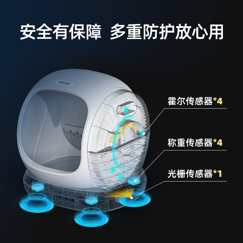 空气萝卜大头智能猫砂盆防臭除臭大容量C20全自动猫砂机