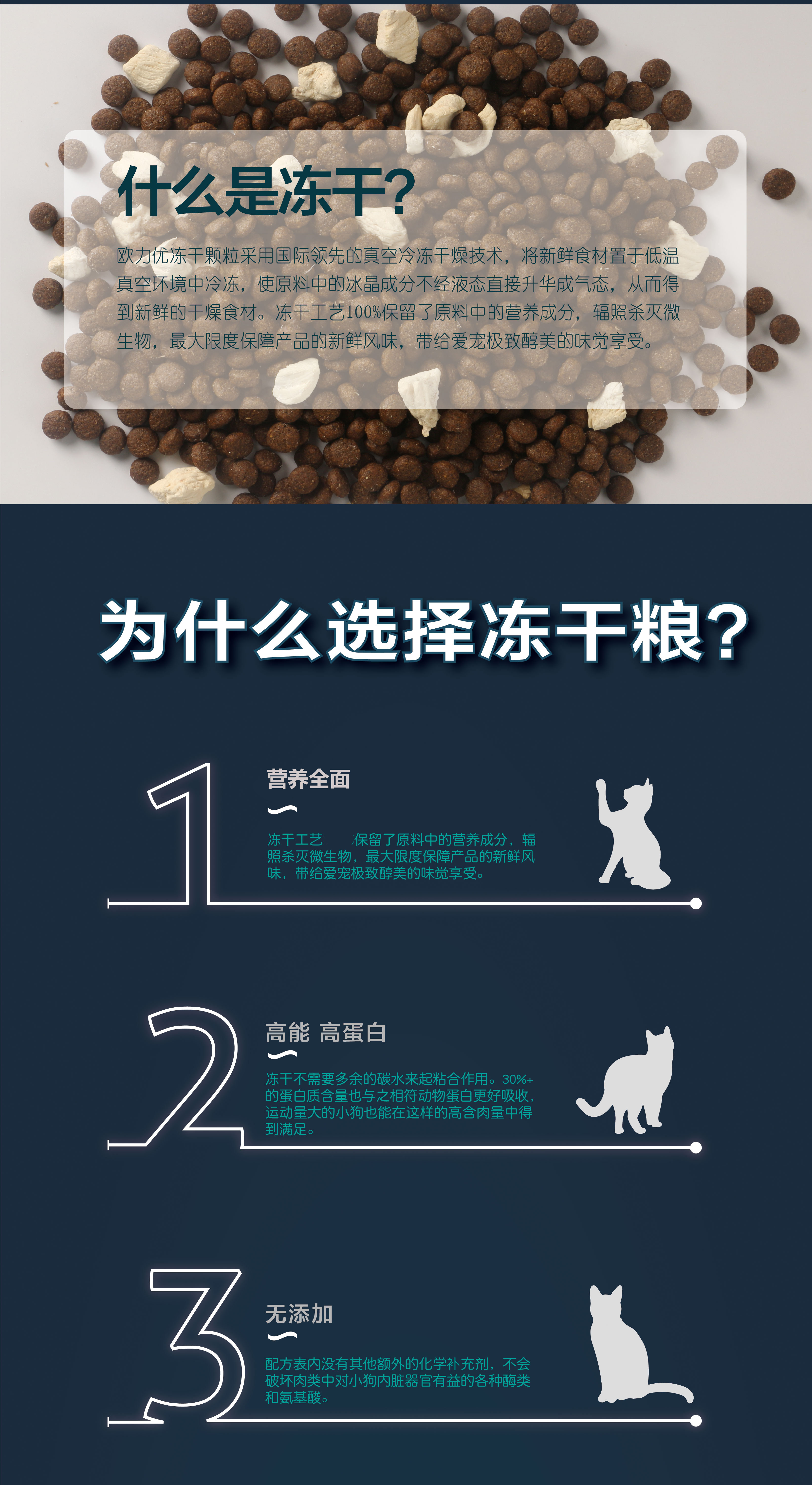 欧力优冻干猫粮1.5kg成猫幼猫 三文鱼鸡肉全阶段通用猫粮