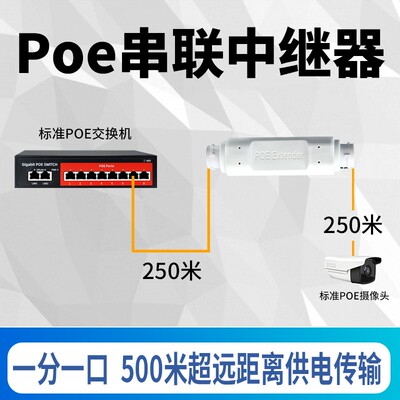 poe串联中继器监控可延长至500米