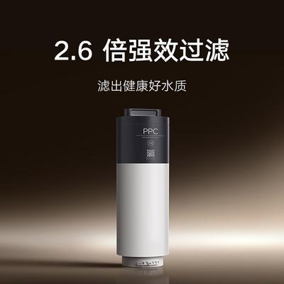 米家净水器Pro双出水1600G滤芯