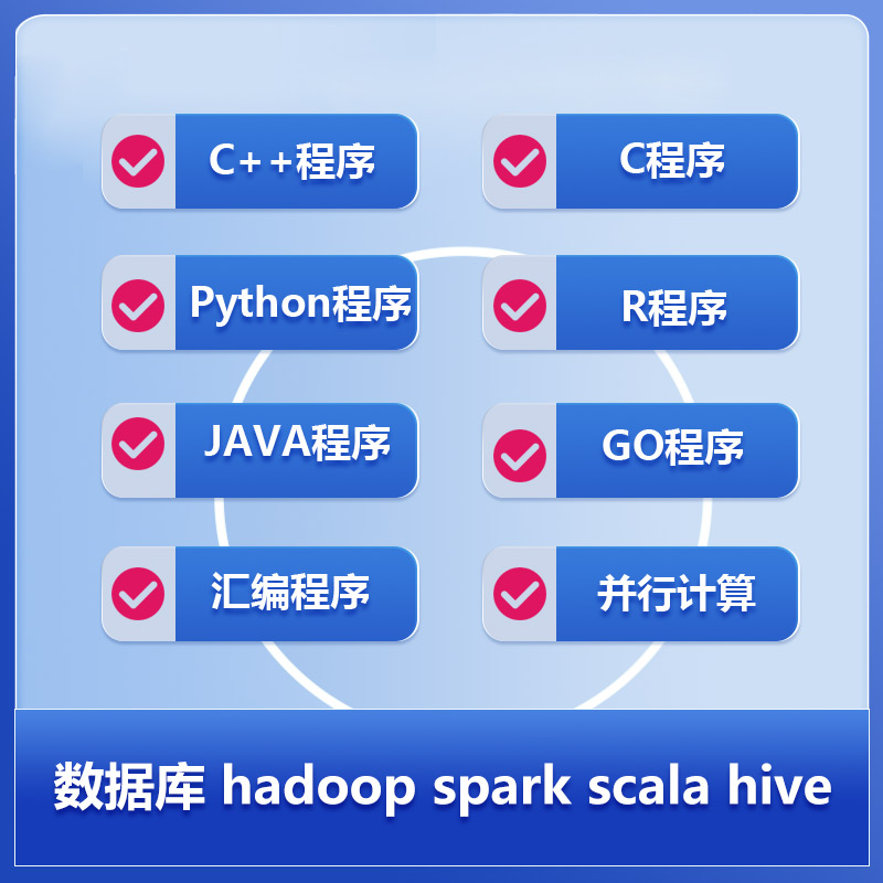 留学生CS代编程Python机器学习Java接单R数据分析C语言matlab代码