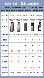 自来水过滤超滤净饮茶吧机 羽燕净水器家用直饮加热一体机办公立式