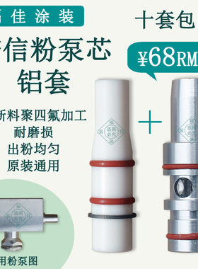 铜嘴  超耐磨诺信粉芯、静电喷涂粉泵文氏管喉管喷枪配件