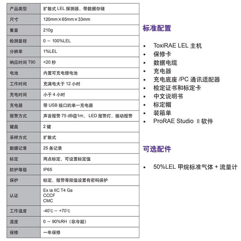 美国PGM-1880便携式可燃气体检测仪天然气液化气探测报警器
