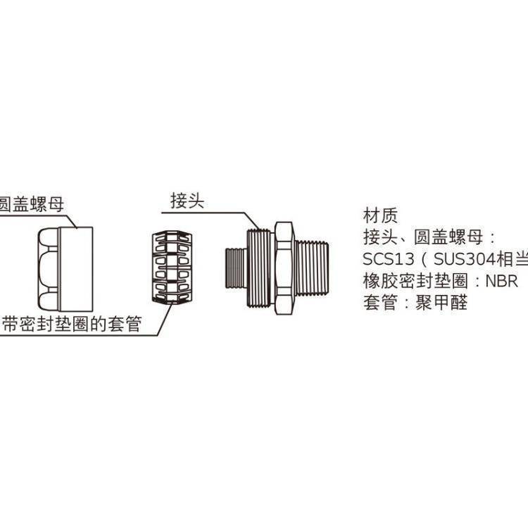 TC3-S接头设备配管用接头TC3-S19-R3/4