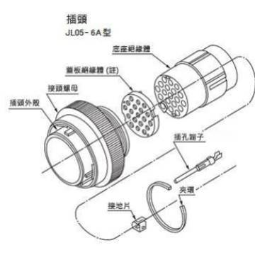JAE连接器JJL05-2A22-14PC/14SC/22PC/22SC-F0-RK