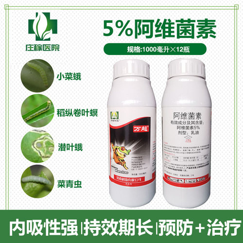 阿维菌素根结线虫卷叶螟杀虫剂