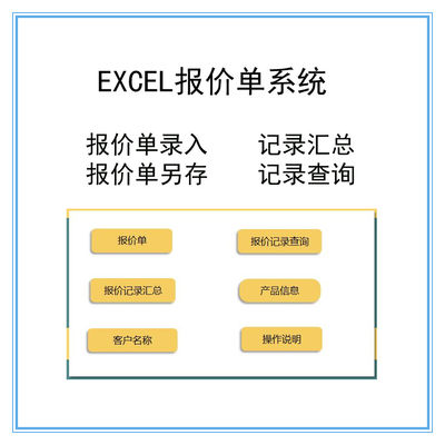 报价单模板报价单制作设计表格系统软件工程报价表模板excelvba宏