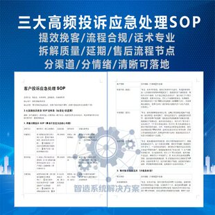 客户投诉标准化流程模板电商制造业投诉处理话术库 SOP表格可编辑