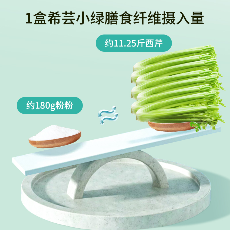 随餐来一条膳食纤维，无惧油糖