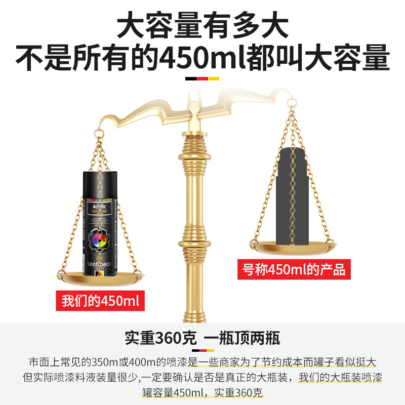 防锈金属漆自喷漆手摇家用v油漆免除锈防腐防锈防水白色黑色镀铬
