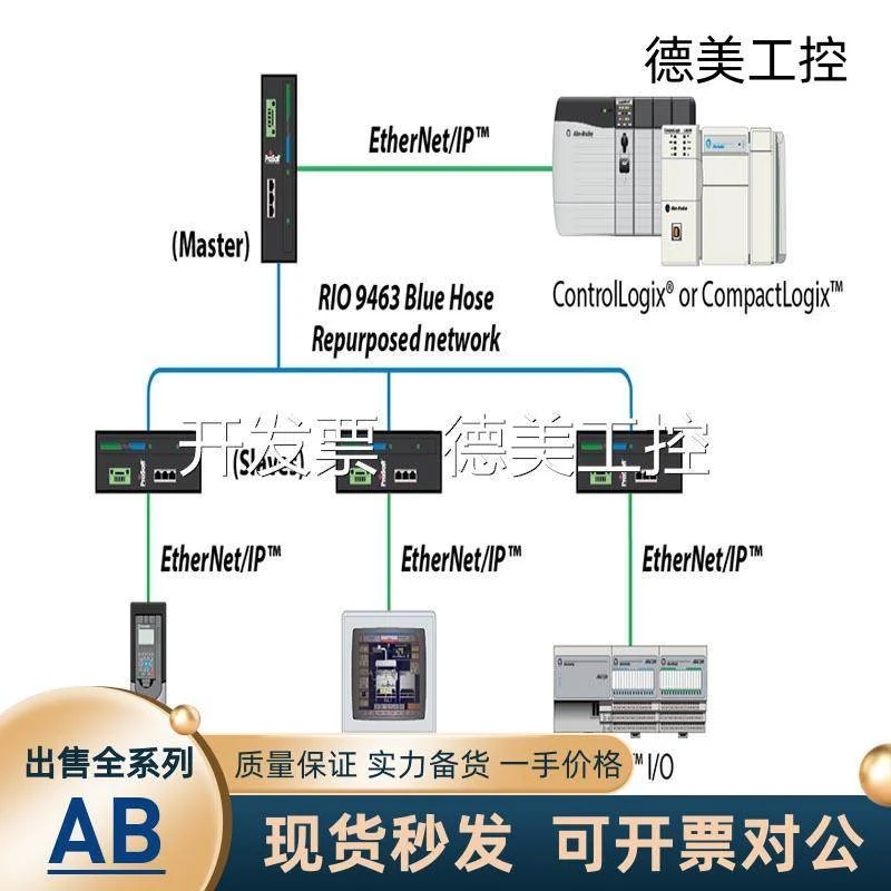 非实价议价议价库存5 1738-ADNX 1738-AENT 1738-AENTR 罗克韦尔