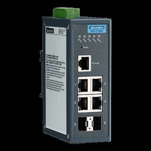 7706E 2FI 4FI SFP網(wǎng)管型寬溫工 7708G 非實價議價議價研華EKI