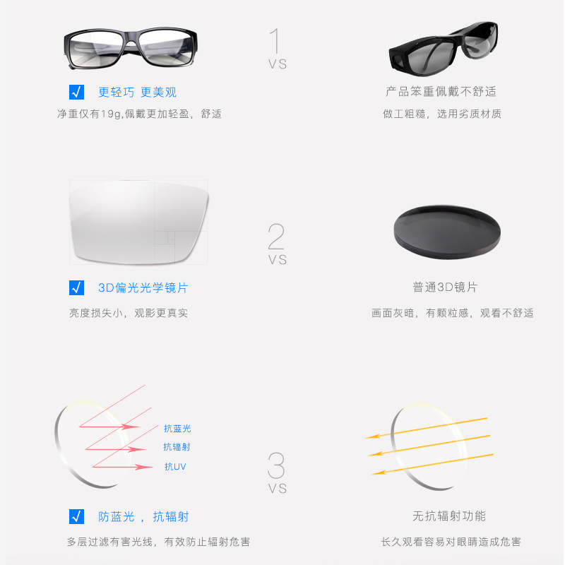 Lunettes 3D REEDOON - Ref 2620210 Image 3