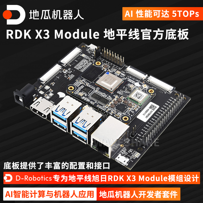 地平线RDKX3Module核心板模组
