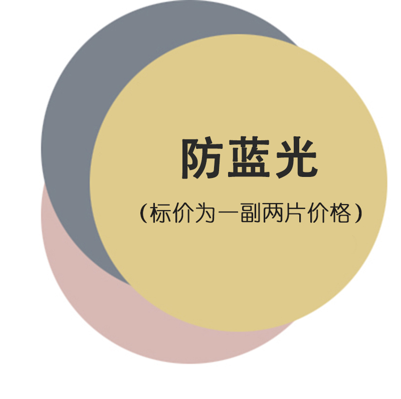 防蓝光汇总链接镜片轻薄舒适