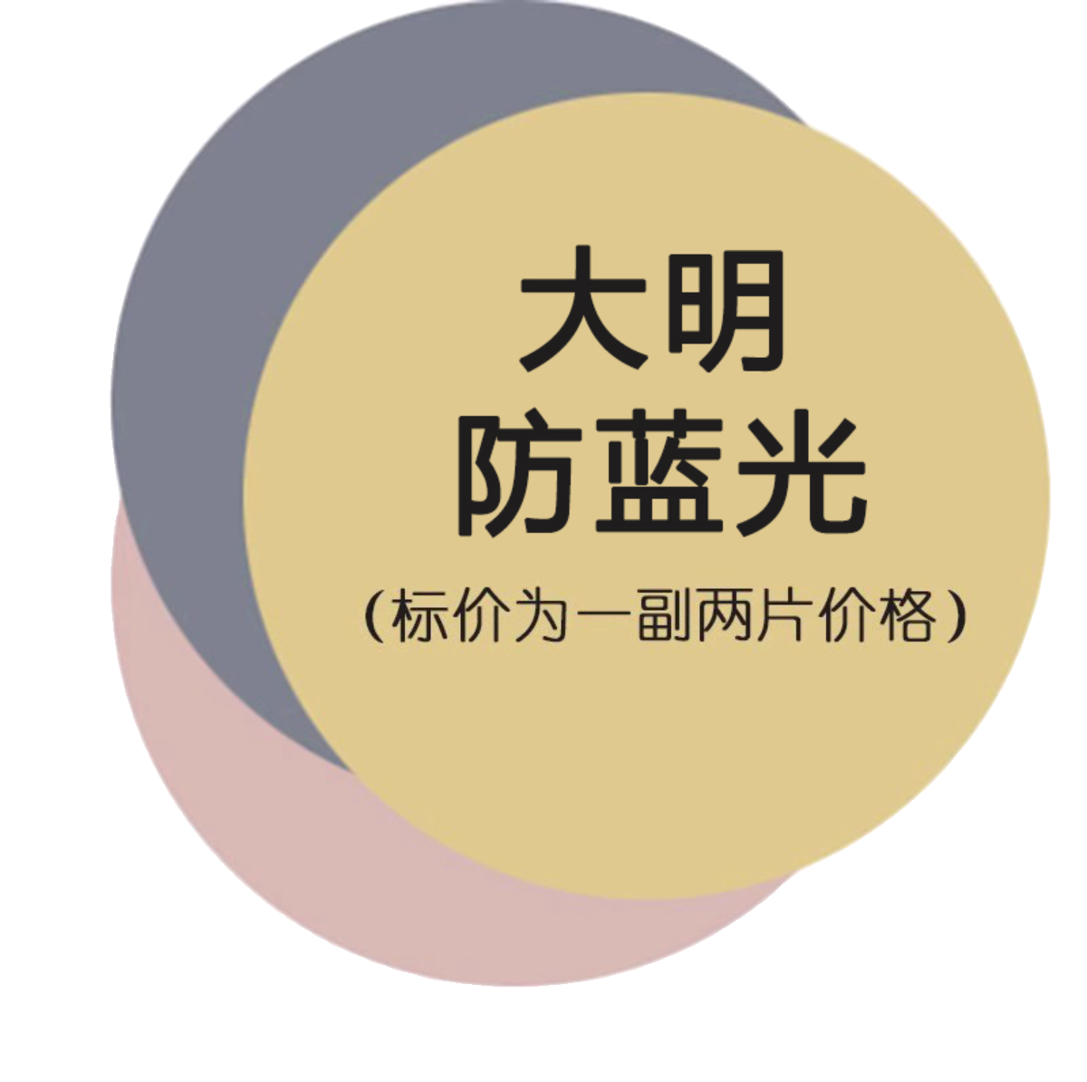 韩国大明防蓝光镜片1.61 1.67 1.74一副两片