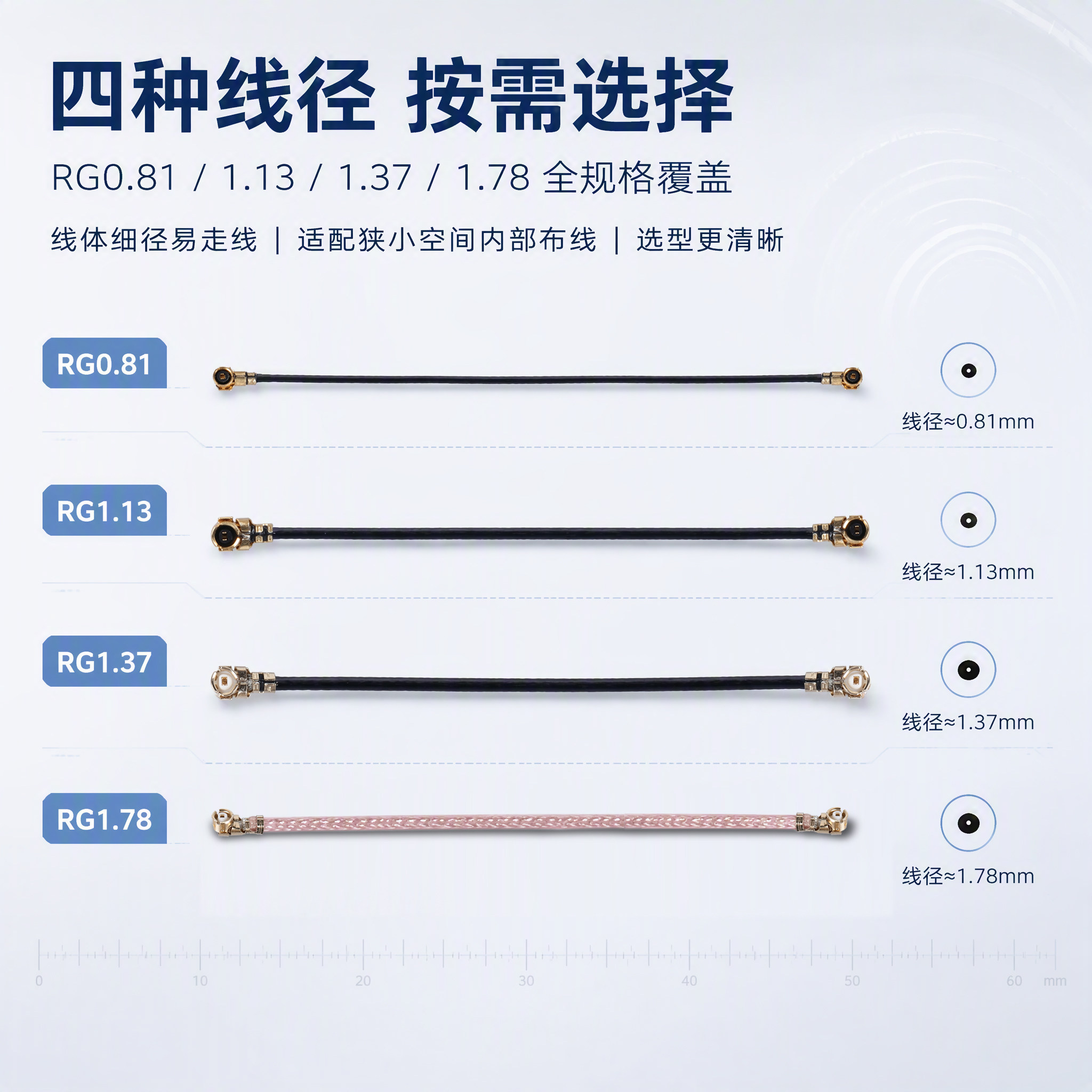 RF1.13IPX一代焊接WiFi天线线