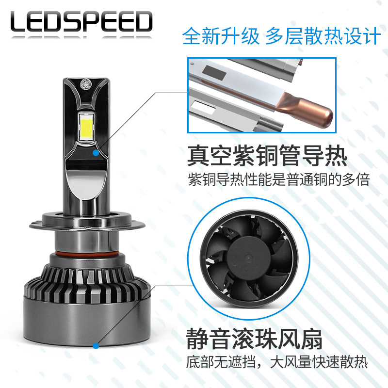 자동차 헤드라이트 LED 헤드라이트 하이 및 로우 빔 전구 수정에 적합 H7H11H99005 초고휘도 헤드라이트 9012