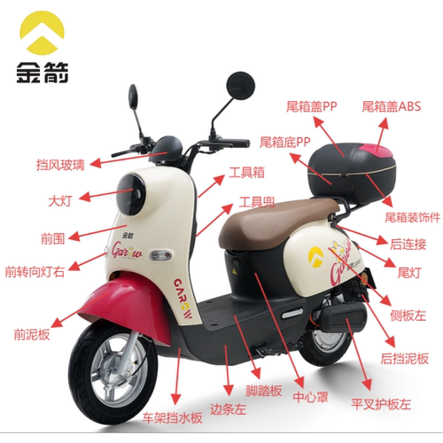 金箭电动车原厂配件唯妙CG300