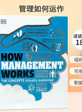 英文原版 DK视觉图解百科 管理是如何运作的 How Management Works: The Concepts Visually Explained  经管企业管理人力资源