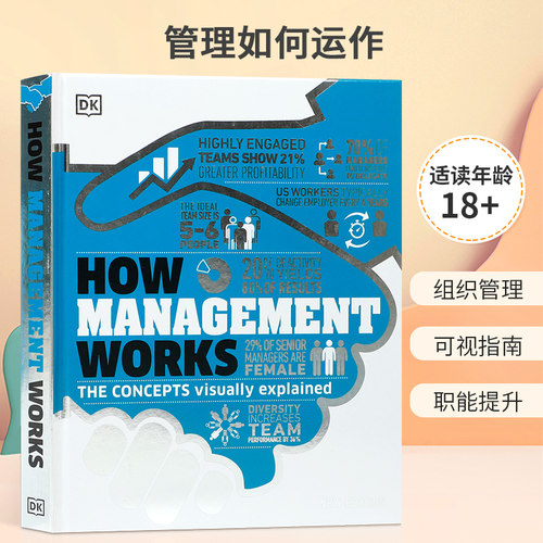 英文原版 DK视觉图解百科 管理是如何运作的 How Management Works: The Concepts Visually Explained  经管企业管理人力资源
