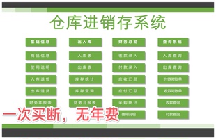 仓库出入库管理系统Excel收支利润进销存管理系统表格统计表盘点