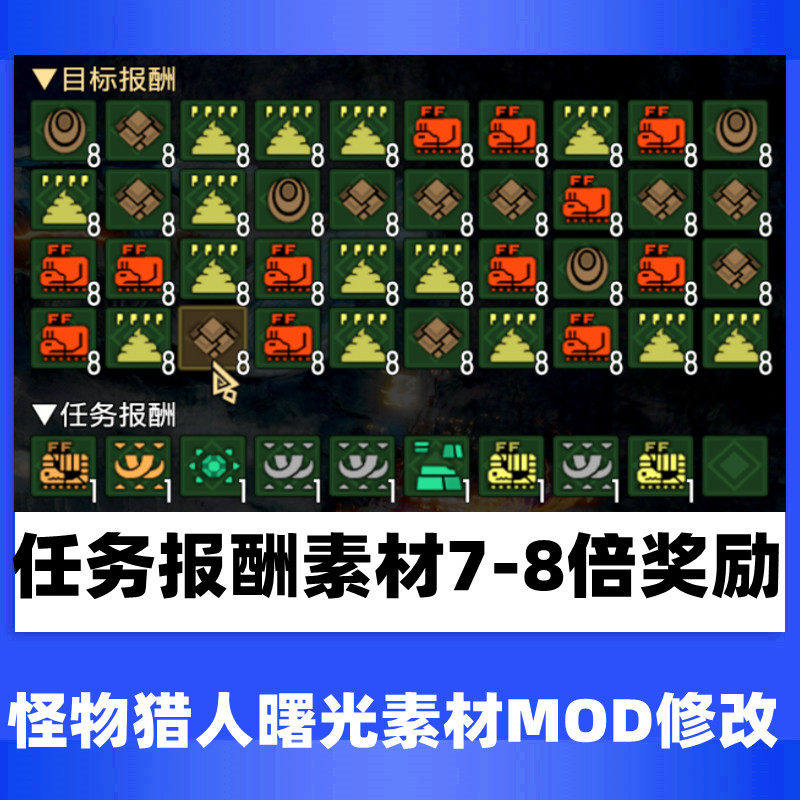 PC怪物猎人rise崛起曙光修改MOD素材报酬3-4倍护肝开荒