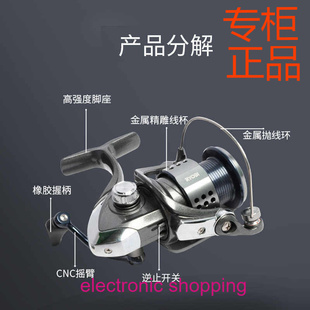 RYOBI/利优比DYPCT砥派渔线轮高强度泛用鱼轮轻量化纺车轮无间隙