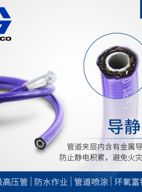 冠品美国GRACO固瑞克 4500psi高压管 专用防腐蚀油漆310bar涂料管