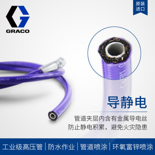 冠品美国GRACO固瑞克4500psi高压