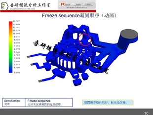 magmaanycasting铸造模模流分析代做压铸模重代做力浇铸熔模铸造