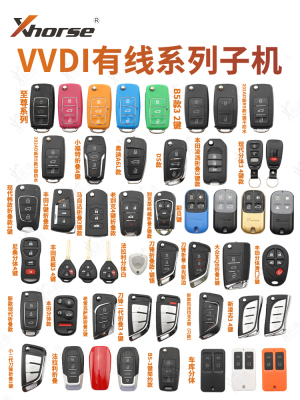 VVDIA系列有线子机遥控生成子机