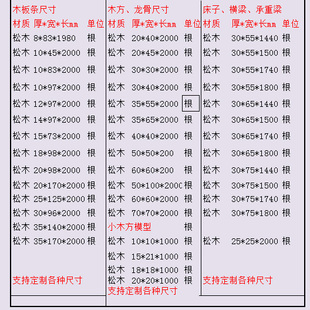 刨光木料松木实木条子原木方手工DIY木板木条子背景墙定制加工