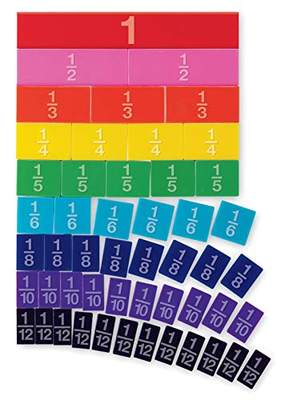 ETA hand2mind 42188 Rainbow Fraction and Decimal Tiles, Plas