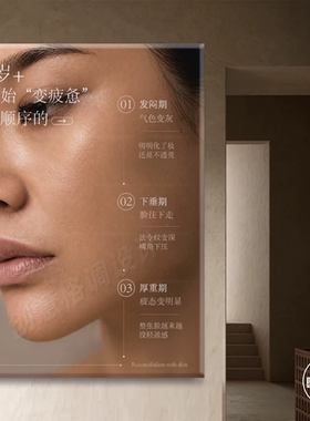 轻奢抗衰护肤海报装饰画美容院皮肤管理挂画美业门店背景墙可定制