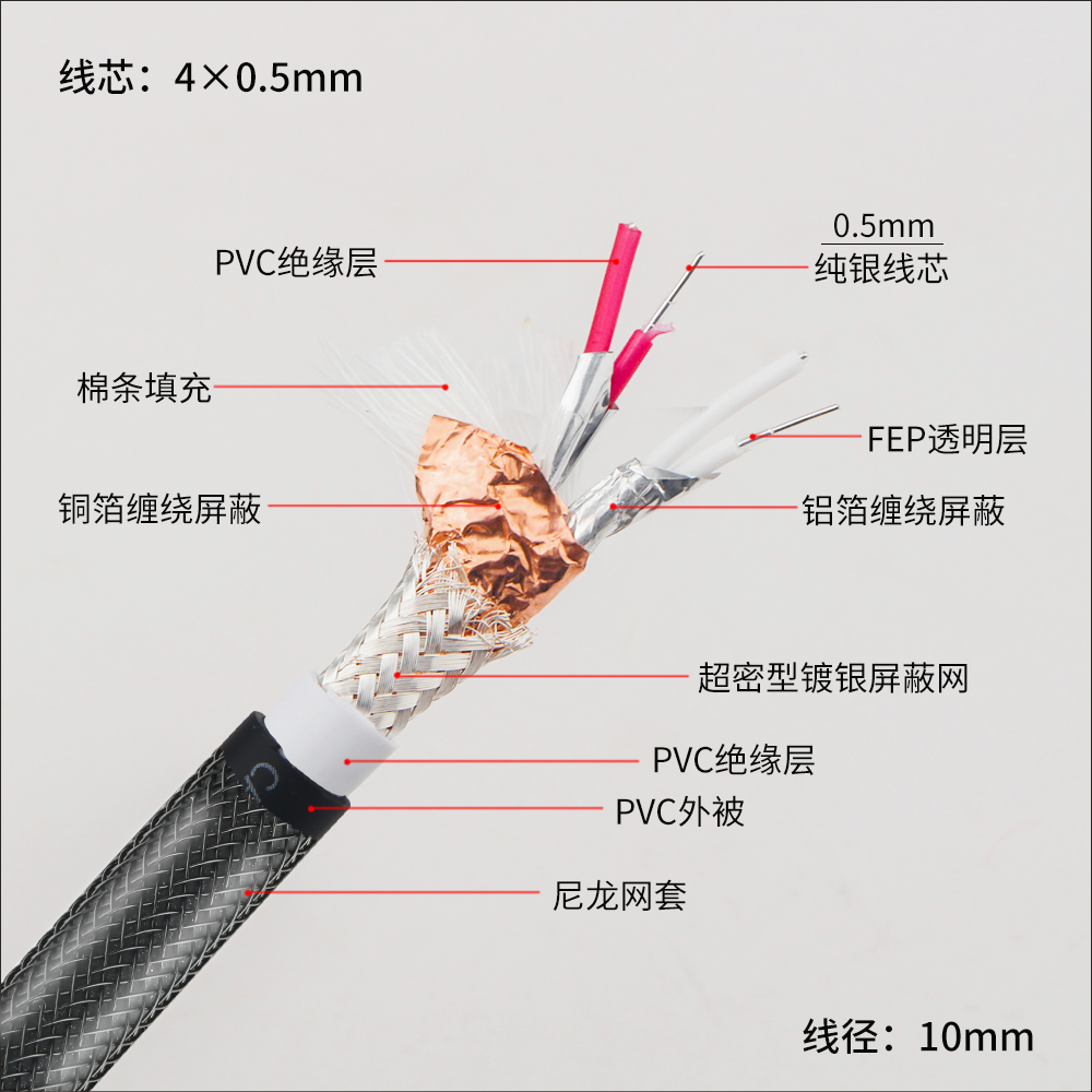 纯银usb音频线xlr平衡线信号线