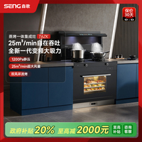 政府以舊換新補貼20%森歌T6ZK