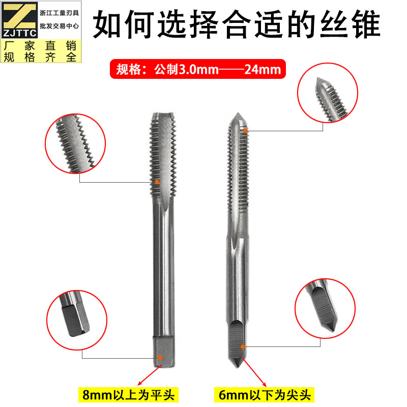 机用丝锥丝攻高速钢丝锥HSS直槽正工丝锥M3M4M5M6M8M10M12