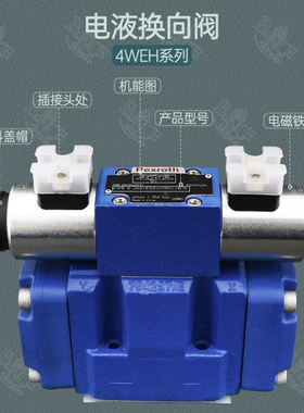力士乐Rexroth4WEH16J72/6HG24N9ETK4/B10 R901108808电液阀16