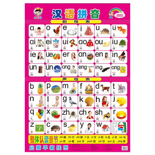学习婴幼儿启蒙益智认字早教挂图