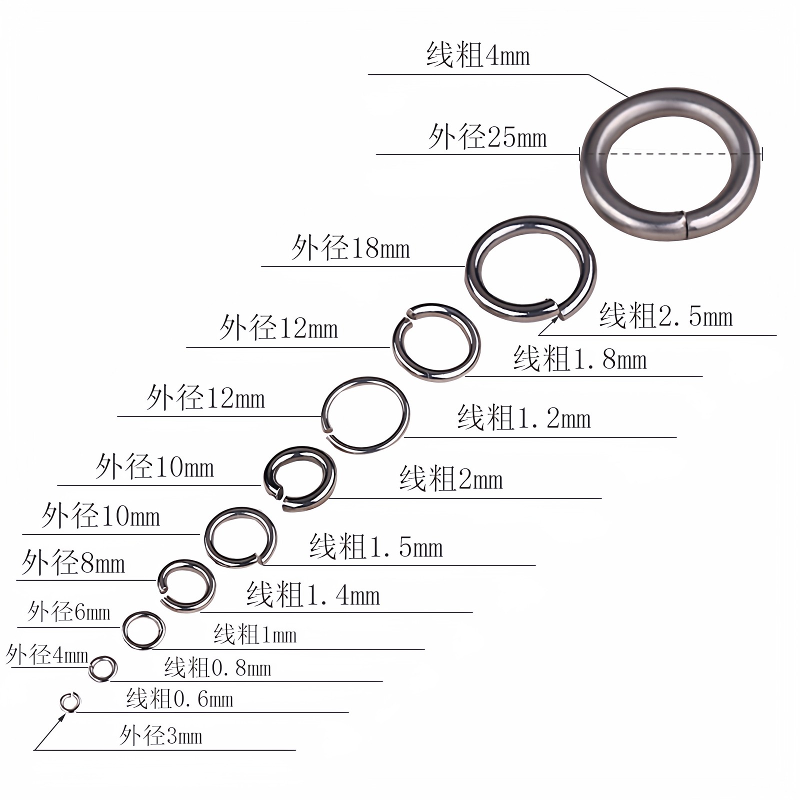 304不锈钢开口圈连接圈手工制作连接环DIY饰品配件项链手链扣单圈,饰品/流行首饰/时尚饰品新,扣,淘宝优惠券,粉丝福利购,淘宝优惠卷