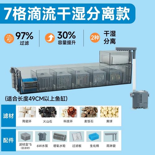 YEE鱼缸干湿分离过滤器