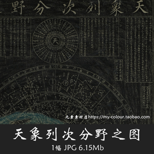 韩国藏早期时刻版本《天象列次分野之图》古代天文星象地图素材