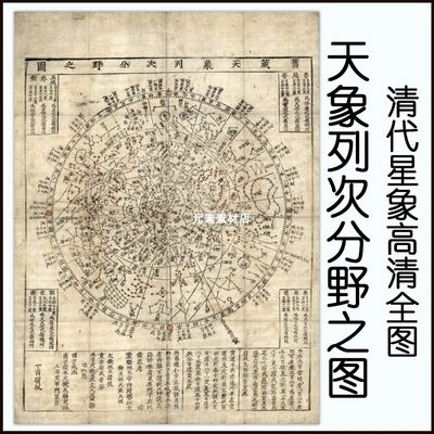 天象列次分野之图 清代星象高清全图（乾隆42年版）电子版素材JPG