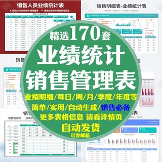 销售管理业绩统计表格excel模板数据分析排行榜看美容院公司展示