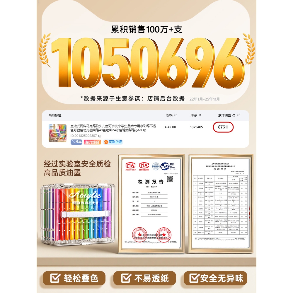 卡西米尔直液式丙烯马克笔软头儿童可水洗小学生美术专用水彩笔不