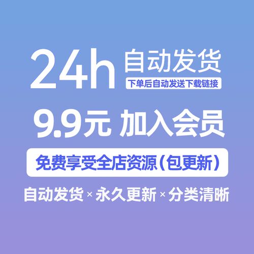 全店VIP  Procreate软件笔刷绘画教程下载字体goodnotes5电子手账